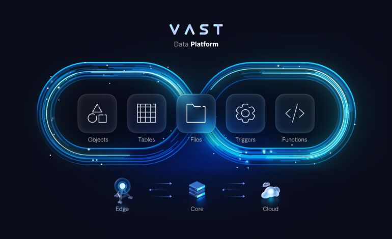 VAST Data Delivers the First Fully Unified AI Data Platform