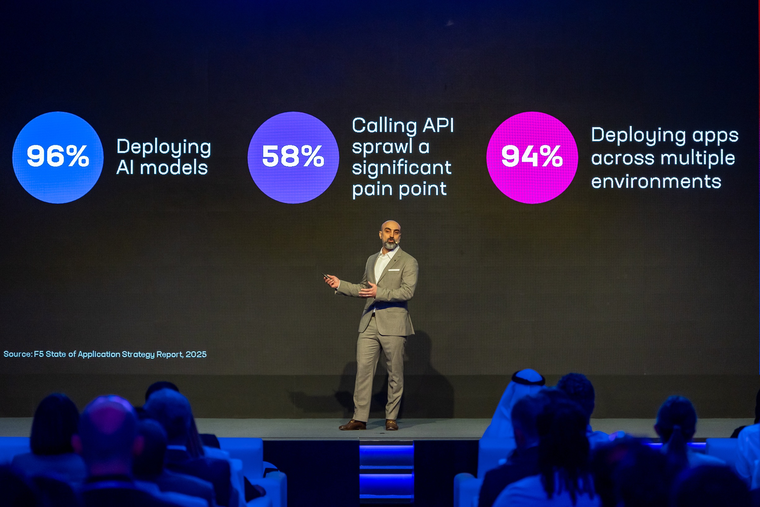 F5 Unveils Vision for AI-Driven, Multicloud Application Security Strategy