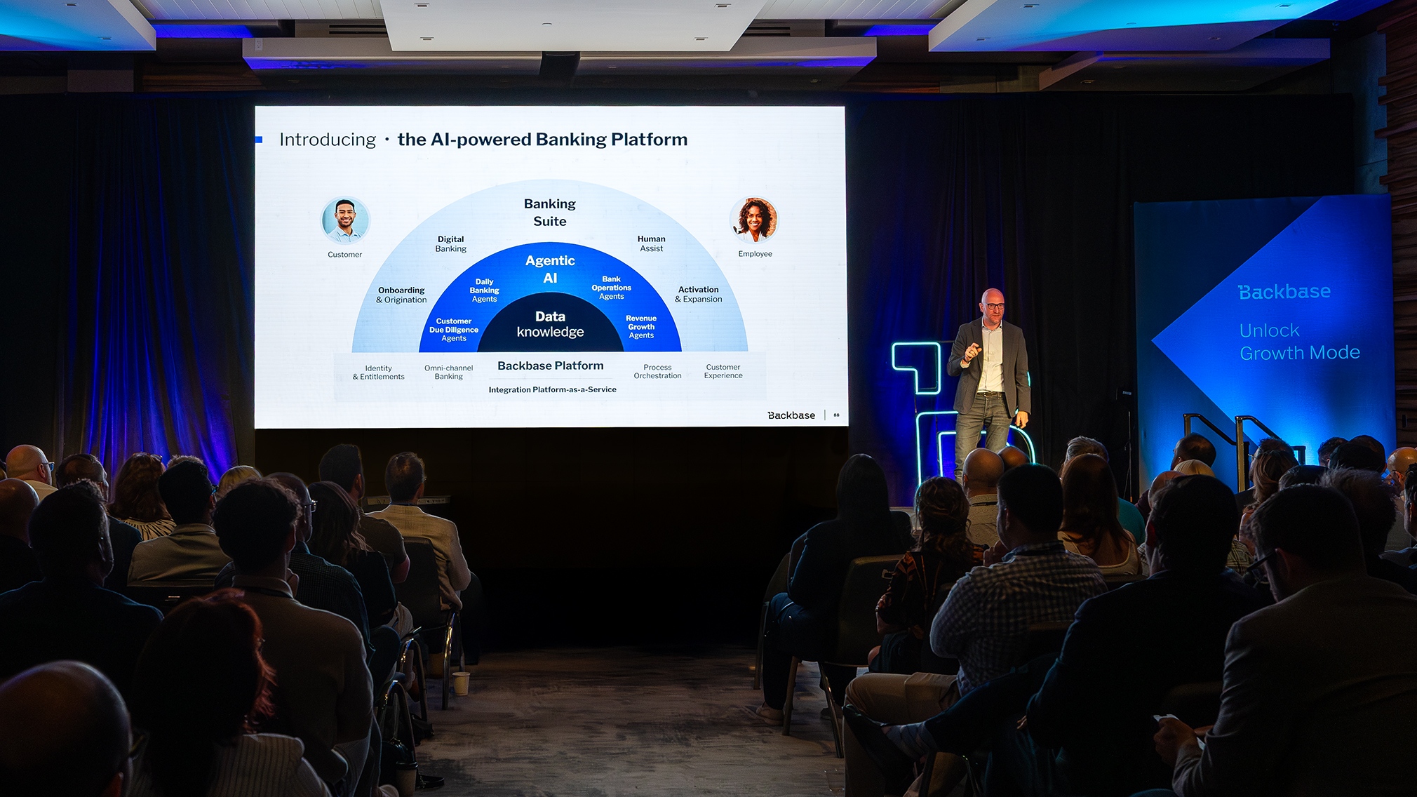 Backbase Launches World’s First AI-Powered Banking Platform
