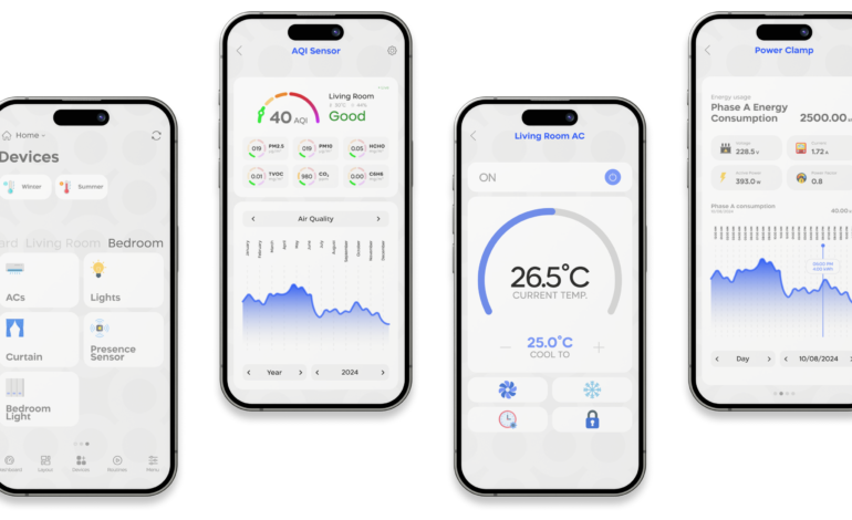 Syncrow Unveils Cloud IoT Platform for Smarter GCC Buildings